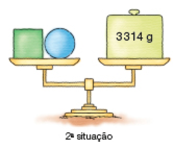 Imagem: Ilustração. 2ª situação: balança de pratos. No prato à esquerda, um cubo verde e uma esfera azul. No prato à direita, um peso com 3.314 g.  Fim da imagem.