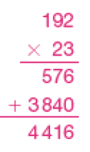  Conta de multiplicação na vertical. Acima, o número 192. Em seguida, sinal de multiplicação e o número 23. Abaixo, traço horizontal e o resultado: 576. Em seguida, sinal de adição e o número 3.840. Abaixo, traço horizontal e o resultado: 4.416. 
