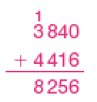 Conta de adição na vertical. Acima, o número 3.840 (acima do número 3 há o número 1 pequeno). Em seguida, sinal de adição e o número 4.416. Abaixo, traço horizontal e o resultado: 8.256.   