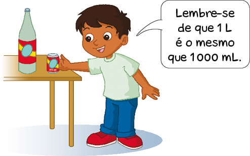Imagem: Ilustração. André, menino com cabelo castanho-escuro e curto segura uma latinha sobre uma mesa, ao lado de uma garrafa e fala: Lembre-se de que 1 L é o mesmo que 1.000 mL.  Fim da imagem.