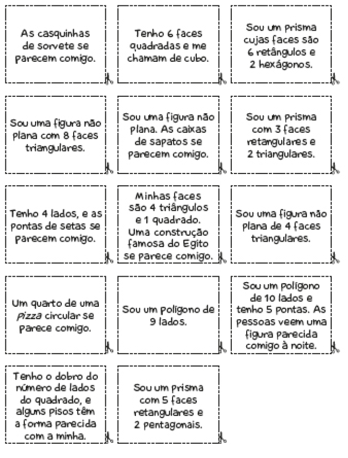 Imagem: Ilustração. Quatorze cartas com linhas pontilhadas em volta para recortar. Em cada carta há uma informação:  1) As casquinhas de sorvete se parecem comigo.  2) Tenho 6 faces quadradas e me chamam de cubo.  3) Sou um prisma cujas faces são 6 retângulos e 2 hexágonos.  4) Sou uma figura não plana com 8 faces triangulares.  5) Sou uma figura não plana. As caixas de sapatos se parecem comigo.  6) Sou um prisma com 3 faces retangulares e 2 triangulares.  7) Tenho 4 lados, e as pontas de setas se parecem comigo.  8) Minhas faces são 4 triângulos e 1 quadrado. Uma construção famosa do Egito se parece comigo.  9) Sou uma figura não plana de 4 faces triangulares.  10) Um quarto de uma pizza circular se parece comigo.  11) Sou um polígono de 9 lados.  12) Sou um polígono de 10 lados e tenho 5 pontas. As pessoas veem uma figura parecida comigo à noite.  13) Tenho o dobro do número de lados do quadrado, e alguns pisos têm a forma parecida com a minha.  14) Sou um prisma com 5 faces retangulares e 2 pentagonais.  Fim da imagem.