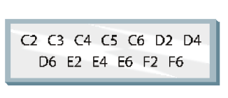 Imagem: Ilustração. Placa com a informação: C2, C3, C4, C5, C6, D2, D4, D6, E2, E4, E6, F2, F6.   Fim da imagem.