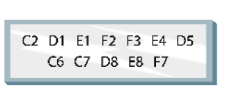 Imagem: Ilustração. Placa com a informação: C2, D1, E1, F2, F3, E4, D5, C6, C7, D8, E8, F7.    Fim da imagem.