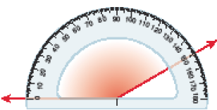 Imagem: Ilustração. Transferidor com uma seta sobre o número 0 e outra seta sobre o número 150.   Fim da imagem.