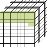 Imagem: Ilustração. Cubo composto por mil cubinhos. Na parte superior, trinta e dois cubinhos estão pintados de verde.  Fim da imagem.