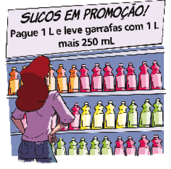 Ilustração. Ana, mulher com cabelo castanho e comprido está com as mãos na cintura e de costas. Na frente dela há garrafas em uma prateleira e acima há uma placa com a informação: SUCOS EM PROMOÇÃO! PAGUE 1L E LEVE GARRAFAS COM 1L MAIS 250 ML.