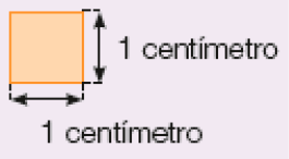 Ilustração. Quadrado com um centímetro de comprimento e um centímetro de largura.