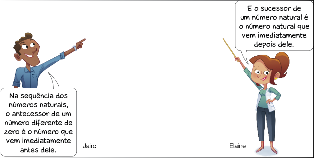 Imagem: Ilustração. Jairo, homem com cabelo encaracolado e camisa azul está apontado para a informação ANTECESSOR. Ele fala: Na sequência dos números naturais, o antecessor de um número diferente de zero é o número que vem imediatamente antes dele. Ao lado, Elaine, mulher com cabelo castanho e preso, colete branco está segurando um objeto comprido e apontando para a palavra SUCESSOR. Ela fala: E o sucessor de um número natural é o número natural que vem imediatamente depois dele.   Fim da imagem.