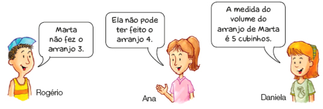 Ilustração. À esquerda, Rogério, jovem com boné azul fala: Marta não fez o arranjo 3. No centro, Ana, jovem com cabelo castanho e preso diz: Ela não pode ter feito o arranjo 4. À direita, Daniela, jovem loira com tiara sorri e fala: A medida do volume do arranjo de Marta é 5 cubinhos.