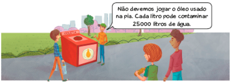 Imagem: Ilustração. Um homem com boné aponta para um cesto de coleta vermelho e fala: Não devemos jogar o óleo usado na pia. Cada litro pode contaminar 25.000 litros de água. Em volta dele, três pessoas se aproximam segurando garrafas com óleo. Ao fundo, árvores.   Fim da imagem.