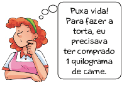 Imagem: Ilustração. Renata com a mão esquerda sob o queixo pensa: Puxa vida! Para fazer a torta, eu precisava ter comprado 1 quilograma de carne.  Fim da imagem.