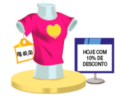 Imagem: Ilustração. Uma camiseta rosa em um manequim e uma etiqueta com o preço: R$ 60,00. Ao lado, placa com a informação: HOJE COM 10% DE DESCONTO.  Fim da imagem.