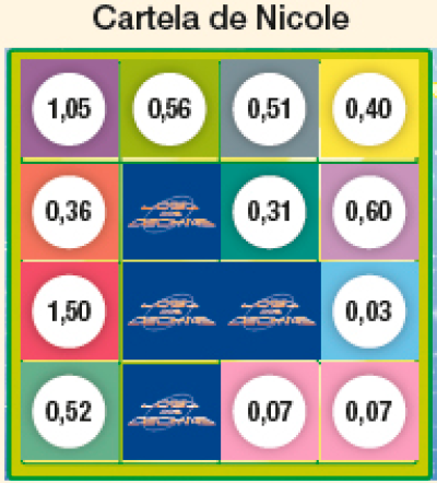 Imagem: Ilustração. Cartela de Nicole. Cartela dividida em quatro colunas e quatro fileiras.  Fileira um: Roxo (1,05), verde (0,56), cinza (0,51), amarelo (0,40).  Fileira dois: marrom-claro (0,36), cartela virada, verde-escuro (0,31), lilás (0,60).  Fileira três: rosa-escuro (1,50), cartela virada, cartela virada, azul-claro (0,03).  Fileira quatro: verde-petróleo (0,52), cartela virada, rosa-claro (0,07), rosa-claro (0,07).  Fim da imagem.