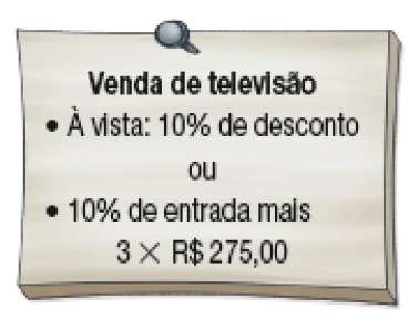 Imagem: Ilustração. Placa com a informação: Venda de televisão.  À vista: 10% de desconto ou 10% de entrada mais 3 vezes R$ 275,00.  Fim da imagem.