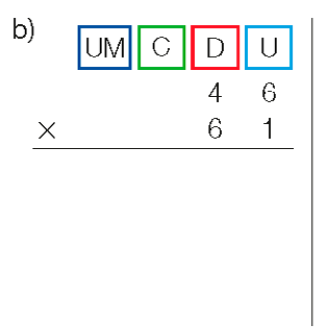 Imagem: Conta de multiplicação na vertical. Acima, as siglas UM, C, D, U. Abaixo, o número 46. Em seguida, sinal de multiplicação e o número 61. Abaixo, traço horizontal. Em seguida, sinal de adição. Abaixo, traço horizontal.   Fim da imagem.