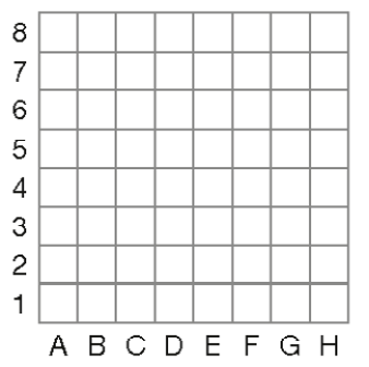 Imagem: Ilustração. Malha quadriculada com oito colunas (A, B, C, D, E, F, G, H) e oito fileiras (1, 2, 3, 4, 5, 6, 7, 8).  Fim da imagem.