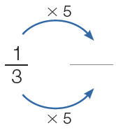 Imagem: Frações. Um terço. Entre os numeradores, a expressão x 5 e entre os denominadores, a expressão x 5.  Espaço para resposta Fim da imagem.