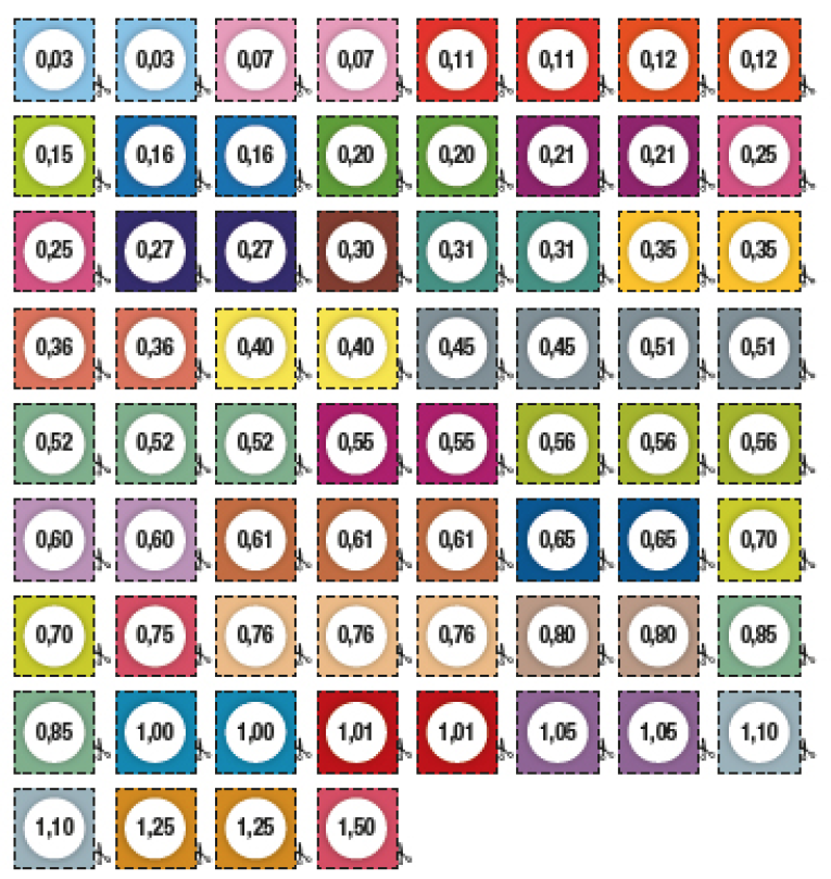 Imagem: Ilustração. Fichas com linhas pontilhadas em volta para recorte.  Duas fichas azul-claro (0,03).  Duas fichas rosa-claro (0,07).  Duas fichas vermelhas (0,11).  Duas fichas laranja (0,12).  Uma ficha verde-claro (0,15).  Duas fichas azuis (0,16).  Duas fichas verde-escuro (0,20).  Duas fichas roxas (0,21).  Duas fichas rosa (0,25).  Duas fichas azul-escuro (0,27).  Uma ficha marrom (0,30).  Duas fichas verde-petróleo (0,31).  Duas fichas amarelas (0,35).  Duas fichas salmão (0,36).  Duas fichas amarelo-claro (0,40).  Duas fichas cinza-claro (0,45).  Duas fichas cinza-escuro (0,51).  Três fichas azul-petróleo (0,52).  Duas fichas violetas (0,55).  Três fichas verde-limão (0,56).  Duas fichas lilases (0,60).  Três fichas marrons (0,61).  Duas fichas azul-escuro (0,65).  Duas fichas verdes (0,70).  Uma ficha rosa-escuro (0,75).  Três fichas beges (0,76).  Duas fichas cinza (0,80).  Duas fichas azul-petróleo-claro (0,85).  Duas fichas azul-turquesa (1,00).  Duas fichas vermelho-escuro (1,01).  Duas fichas lilás-escuro (1,05).  Duas fichas azul-bebê (1,10).  Duas fichas amarelo-escuro (1,25).  Um ficha rosa (1,50).  Fim da imagem.