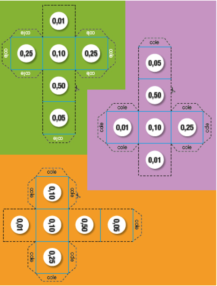 Imagem: Ilustração. Planificação de três dados. À esquerda, dado verde com os números: 0,25, 0,01, 0,10, 0,50, 0,05, 0,25. À direita, dado roxo com os números: 0,01, 0,05, 0,50, 0,10, 0,01, 0,25. Abaixo, dado laranja com os números: 0,10, 0,05, 0,50, 0,10, 0,01, 0,25. Ao redor dos dados há linhas pontilhadas para recorte e abas para colar. Fim da imagem.