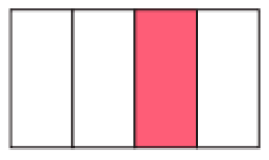 Imagem: Ilustração. Um retângulo dividido em quatro partes e uma parte está pintada de rosa.  Fim da imagem.