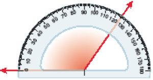 Imagem: Ilustração. Transferidor com uma seta sobre o número 0 e outra seta sobre o número 125.  Fim da imagem.