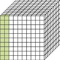 Imagem: Ilustração. Cubo composto por mil cubinhos. À esquerda, vinte cubinhos estão pintados de verde.  Fim da imagem.