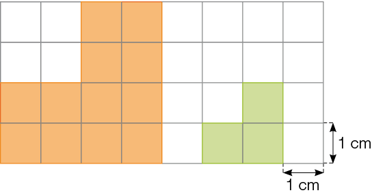 Imagem: Ilustração. Malha quadriculada com oito colunas e quatro fileiras. Cada quadradinho mede 1 cm de altura e 1 cm de largura. À esquerda, doze quadradinhos laranja e à direita, três quadradinhos verdes.  Fim da imagem.