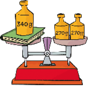 Imagem: Ilustração. Balança de pratos em equilíbrio. No prato à esquerda há um livro e um peso de 340 g. No prato à direita há dois pesos com 270 g. Fim da imagem.