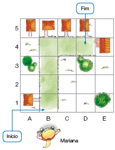 Imagem: Ilustração. Malha quadriculada com cinco colunas (A, B, C, D, E) e cinco fileiras (1, 2, 3, 4, 5).   Na parte inferior, Mariana está parada na frente de B1 (Início). Na frente dela há um caminho até um supermercado, ocupando os quadros B2, B3, B4, C4, D4 (Fim). Ao redor há casas e árvores.   Fim da imagem.