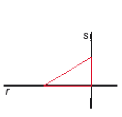 Imagem: Ilustração. A reta horizontal r e ao lado, a reta vertical s. No encontro delas há um triângulo vermelho.  Fim da imagem.