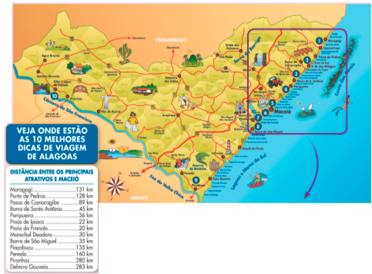 Imagem: Mapa de Alagoas. À esquerda, a informação: VEJA ONDE ESTÃO AS 10 MELHORES DICAS DE VIAGEM DE ALAGOAS.  DISTÂNCIA ENTRE OS PRINCIPAIS ATRATIVOS E MACEIÓ.  Maragogi – 131 km.  Porto de Pedras – 128 km.  Passo de Camaragibe – 89 km. Barra de Santo Antônio - 45 km.  Paripueira – 36 km. Praia de Ipioca - 22 km.  Praia do Francês - 20 km. Marechal Deodoro - 30 km. Barra de São Miguel - 35 km.  Piaçabuçu – 135 km.  Penedo – 160 km.  Piranhas – 280 km. Delmiro Gouveia – 283 km.  No mapa, ilustrações de pontos turísticos e cidades.  À direita, destaque para números de 1 a 8 e cidades: Maragogi, Japaratinga, Porto de Pedras, S. M. dos Milagres, Barra de S. Antônio, Paripueira, Maceió (Capital próxima dos números 5 e 6) e Barra de São Miguel. Na parte inferior, a rosa dos ventos.  Fim da imagem.