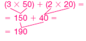 Esquema. (3 x 50) + (2 x 20) = 3 x 50 = 150 2 x 20 = 40 150 + 40 = 190