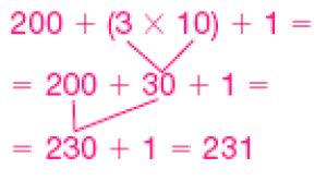 Esquema. 200 + (3 x 10) + 1 = 200 + 30 + 1 200 + 30 = 230 + 1 = 231