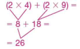 Imagem: Esquema. (2 x 4) + (2 x 9) 2 x 4 = 8 2 x 9 = 18 8 + 18 = 26 Fim da imagem.