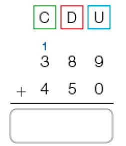 Imagem: Conta de adição na vertical. Acima, as siglas: C, D, U. Em seguida, o número 389 (acima do número 3 há um número 1 pequeno). Em seguida, sinal de adição e o número 450. Abaixo, traço horizontal e o resultado: espaço para resposta. Fim da imagem.