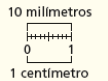 Imagem: Ilustração. À esquerda, o número zero e à direita, o número um. Entre eles há nove riscos. Acima, a informação: dez milímetros e abaixo, um centímetro.   Fim da imagem.