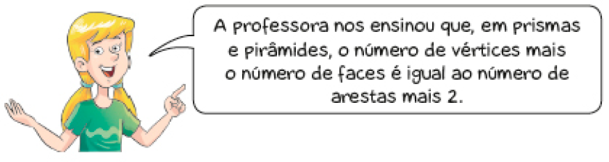 Imagem: Ilustração. Júlia, jovem loira sorri com o dedo indicador esquerdo levantado e fala: A professora nos ensinou que, em prismas e pirâmides, o número de vértices mais o número de faces é igual ao número de arestas mais 2.  Fim da imagem.