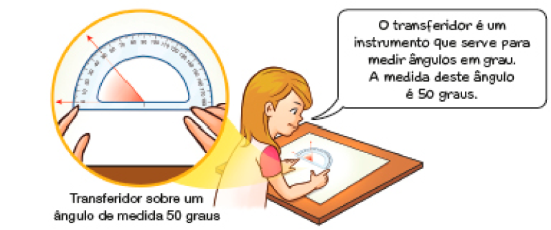 Imagem: Ilustração. Adriana, menina loira segura um transferidor sobre um papel em uma mesa e fala: O transferidor é um instrumento que serve para medir ângulos em grau. A medida deste ângulo é 50 graus. Ao lado, destaque para o transferidor com uma seta sobre o número 0 e outra seta sobre o número 50 (Transferidor sobre um ângulo de medida 50 graus).   Fim da imagem.