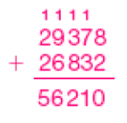 Conta de adição na vertical. Acima, o número 29.378 (acima dos números 2, 9, 3 e 7 há um número 1 pequeno). Em seguida, sinal de adição, e o número 26.832. Abaixo, traço horizontal e o resultado: 56.210.  