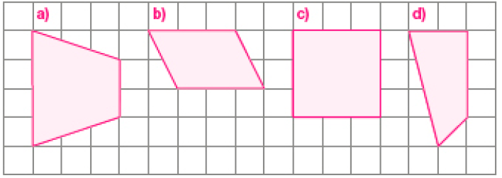 Imagem: Ilustração. Malha quadriculada. a) Um trapézio. b) Um paralelogramo. c) Um paralelogramo com 4 ângulos retos. d) Um quadrilátero que não tenha nenhum par de lados paralelos.  Fim da imagem.