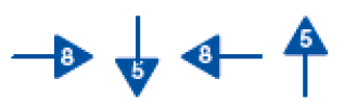 Imagem: Ilustração. Seta para a direita (8), seta para baixo (5), seta para a esquerda (8), seta para cima (5).  Fim da imagem.