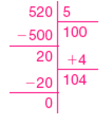 Divisão na chave. À esquerda da chave, o dividendo: 520. À direita da chave, o divisor: 5. Abaixo de 520, sinal de subtração e o número 500. Traço na horizontal, 20, sinal de subtração, 20, traço na horizontal, resto: 0. Abaixo do divisor, 100, sinal de adição, 4, traço na horizontal, quociente: 104.  