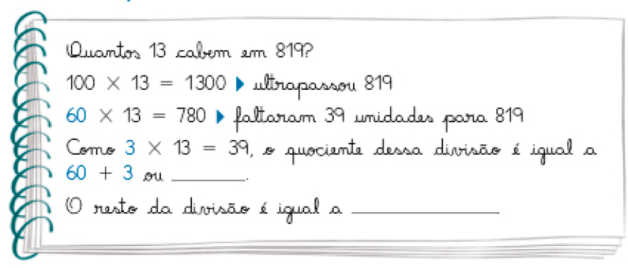 Imagem: Ilustração. Caderno com a informação:  Quantos 13 cabem em 819?  100 x 13 = 1.300 - ultrapassou 819;  60 x 13 = 780 - faltaram 39 unidades para 819;  Como 3 x 13 = 39, o quociente dessa divisão é igual a 60 + 3 ou espaço para resposta.  O resto da divisão é igual a espaço para resposta.  Fim da imagem.