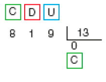 Imagem: Divisão na chave. À esquerda da chave, as siglas C, D, U e o número 819 (dividendo). À direita da chave, 13 (divisor). Abaixo da chave, quociente 0 (C).   Fim da imagem.