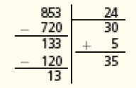 Imagem: Divisão na chave. À esquerda da chave, o número 853 (dividendo). À direita da chave, 24 (divisor). Abaixo de 853, sinal de subtração e o número 720. Traço abaixo, o resultado 133, sinal de subtração, 120, traço horizontal e o resto: 13. Abaixo da chave, o número 30, sinal de adição, 5, traço horizontal e o quociente 35.   Fim da imagem.