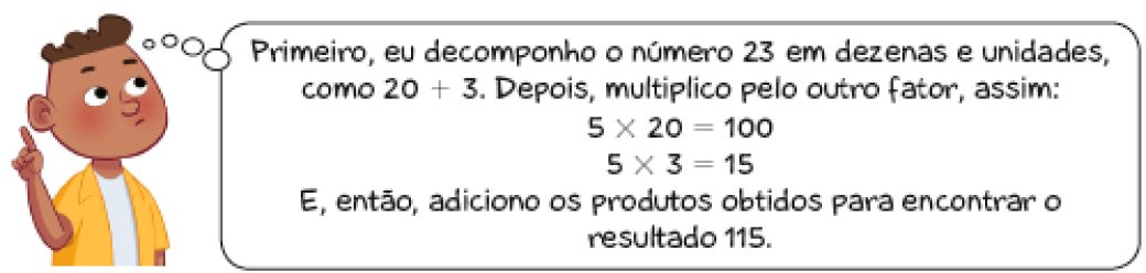 Imagem: Ilustração. Lucas, menino com cabelo encaracolado olha para cima e pensa: Primeiro, eu decomponho o número 23 em dezenas e unidades, como 20 + 3. Depois, multiplico pelo outro fator, assim: 5 vezes 20 = 100; 5 vezes 3 = 15; E, então, adiciono os produtos obtidos para encontrar o resultado 115. Fim da imagem.