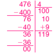 Divisão na chave. À esquerda da chave, o dividendo: 476. À direita da chave, o divisor: 4. Abaixo de 476, sinal de subtração e o número 400. Traço na horizontal, 76, sinal de subtração, 40, traço na horizontal, 36, sinal de subtração, 36, resto: 00. Abaixo do divisor, 100, em seguida, o número 10, sinal de adição, 9, traço na horizontal, quociente: 119.