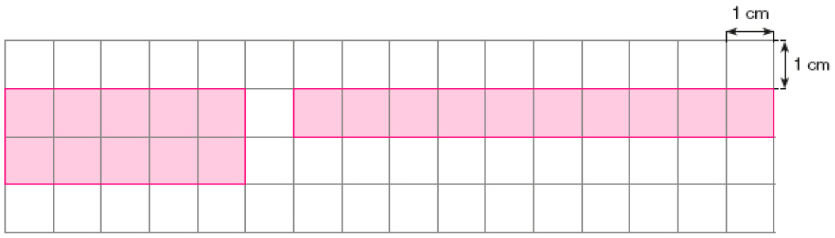 Imagem: Ilustração. Malha quadriculada. Cada quadradinho mede 1 cm de comprimento e 1 cm de largura. À esquerda, duas fileiras de cinco quadradinhos pintados de rosa, um em cima do outro. À direita, fileira com dez quadradinhos pintados de rosa. Fim da imagem.
