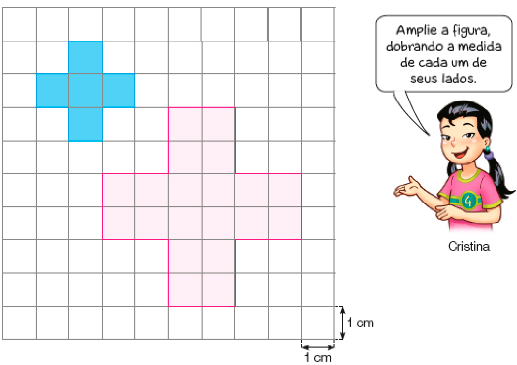 Imagem: Ilustração. Malha quadriculada com dez colunas e dez fileiras. Cada quadradinho mede 1 cm de altura e 1 cm de largura. Na parte superior, cinco quadradinhos azuis. Resposta: Na parte inferior, vinte quadradinhos rosa. Ao lado, Cristina, menina com cabelo preto e comprido fala: Amplie a figura, dobrando a medida de cada um de seus lados.   Fim da imagem.