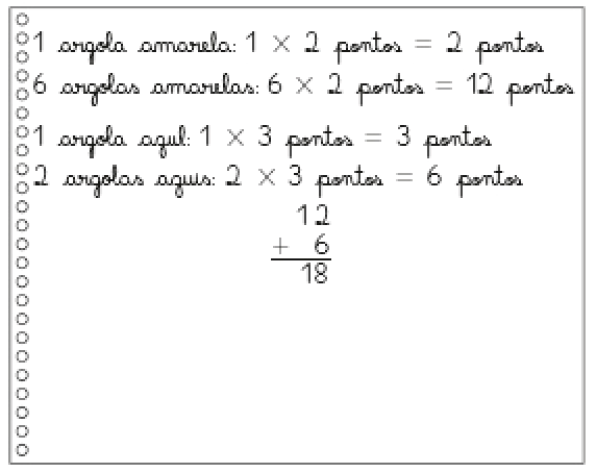 Imagem: Ilustração. Folha de caderno com a informação: 1 argola amarela: 1 vezes 2 pontos = 2 pontos; 6 argolas amarelas: 6 vezes 2 pontos = 12 pontos; 1 argola azul: 1 vezes 3 pontos = 3 pontos; 2 argolas azuis: 2 vezes 3 pontos = 6 pontos. Conta de adição na vertical. Acima, o número 12. Em seguida, sinal de adição, e o número 6. Abaixo, traço horizontal e o resultado: 18.  Fim da imagem.